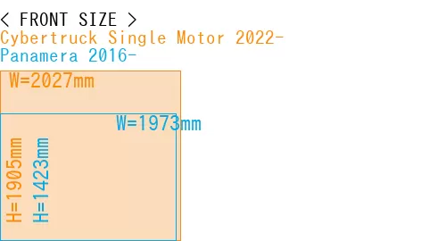 #Cybertruck Single Motor 2022- + Panamera 2016-